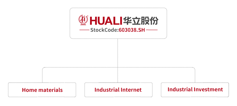 Huali